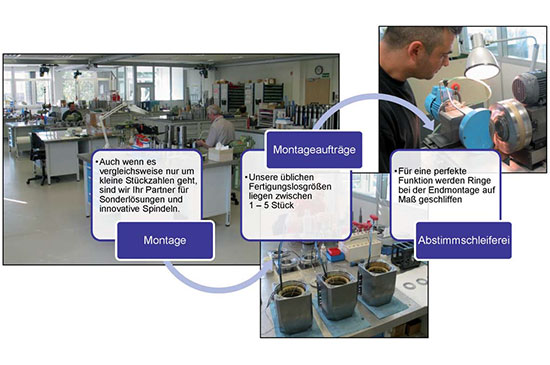苏州天斯甲主轴检测中心